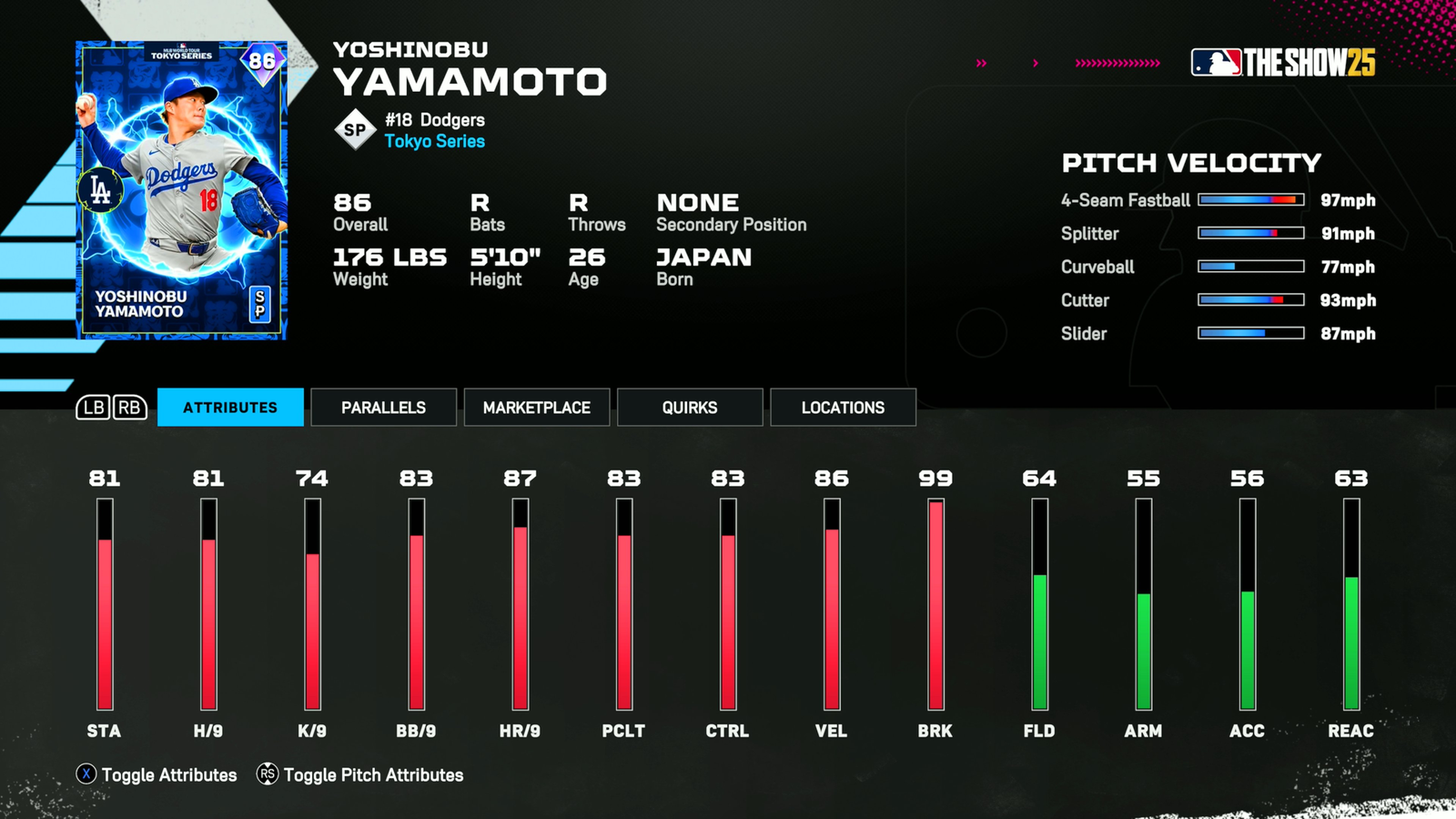 MLB TOKYO SERIES チケットホルダー MLB Tokyo Seriesのオリジナルチケットホルダー 非売品 - メルカリ